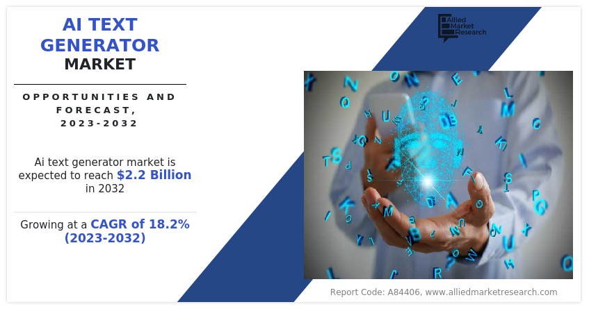 AI Text Generator Market Projected to Reach $2.2 Billion by 2032, Driven by  18.2% CAGR