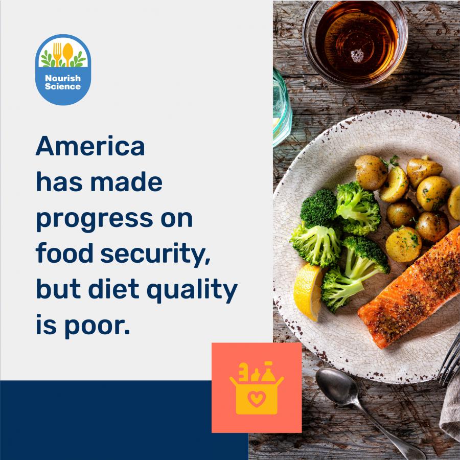 New Study Underscores Nationwide Prevalence of Poor Diet Quality, Urgent Need for Federal Nutrition Programs