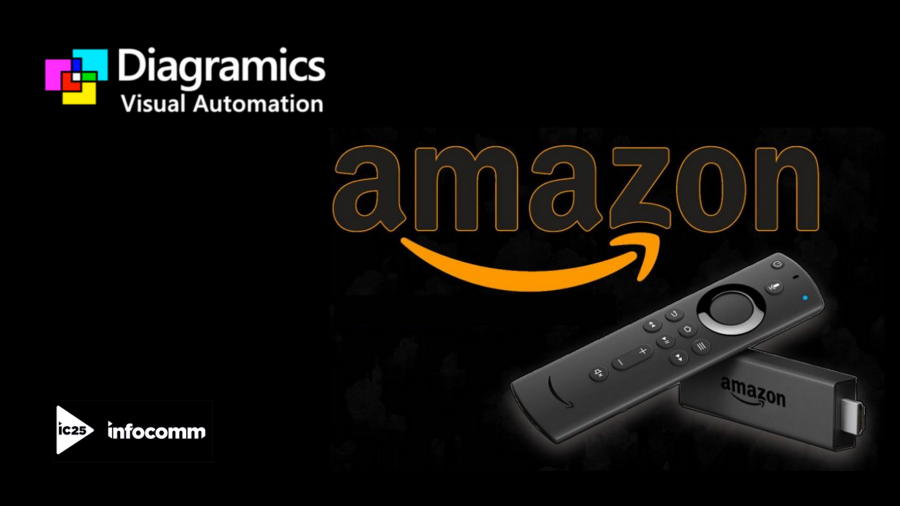 Diagramics collaborates with Amazon Signage team to bring interactive digital signage to high-end retail stores