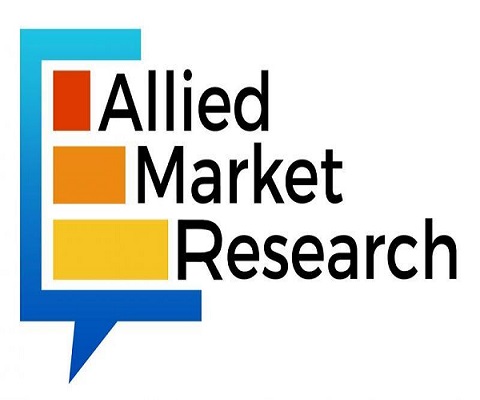 Fingerprint Biometrics Market Outlook: Key Drivers, Innovations, and Competitive Landscape through 2032